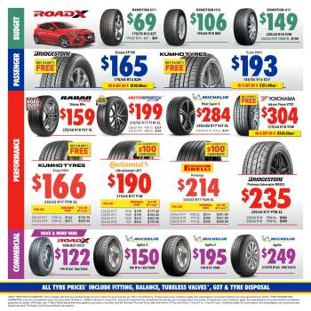 thumbnail - Tyres, wheels and accessories