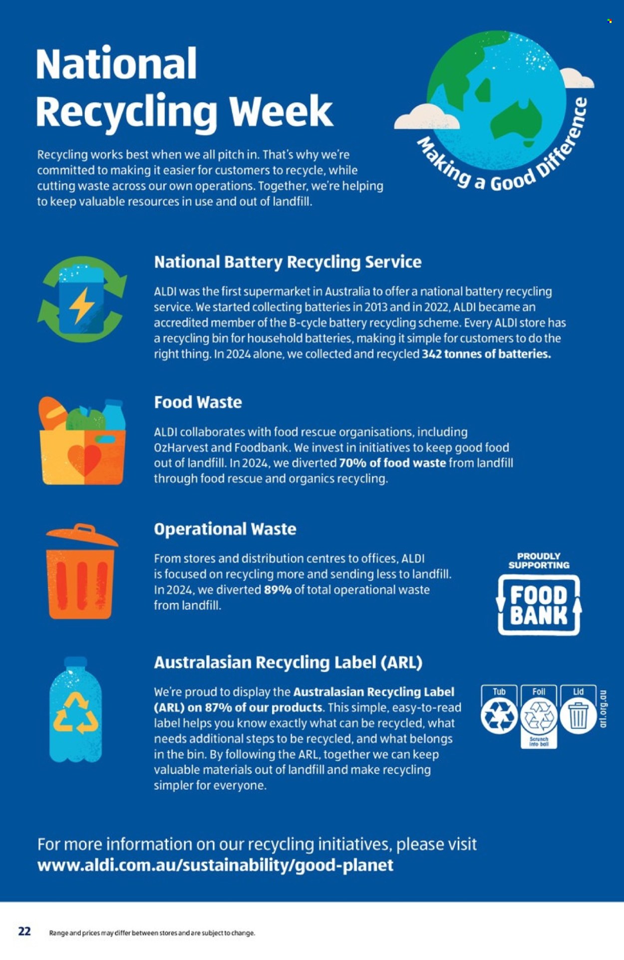 ALDI catalogue - 19 Nov 2025 - 25 Nov 2025. Page 22