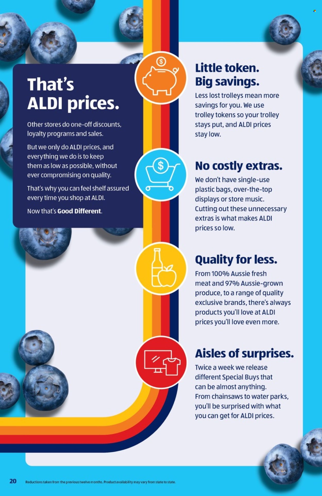 ALDI catalogue - 29 Apr 2026 - 5 May 2026. Page 20