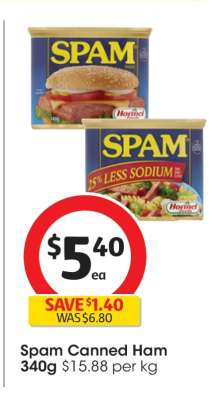 Spam Canned Ham
